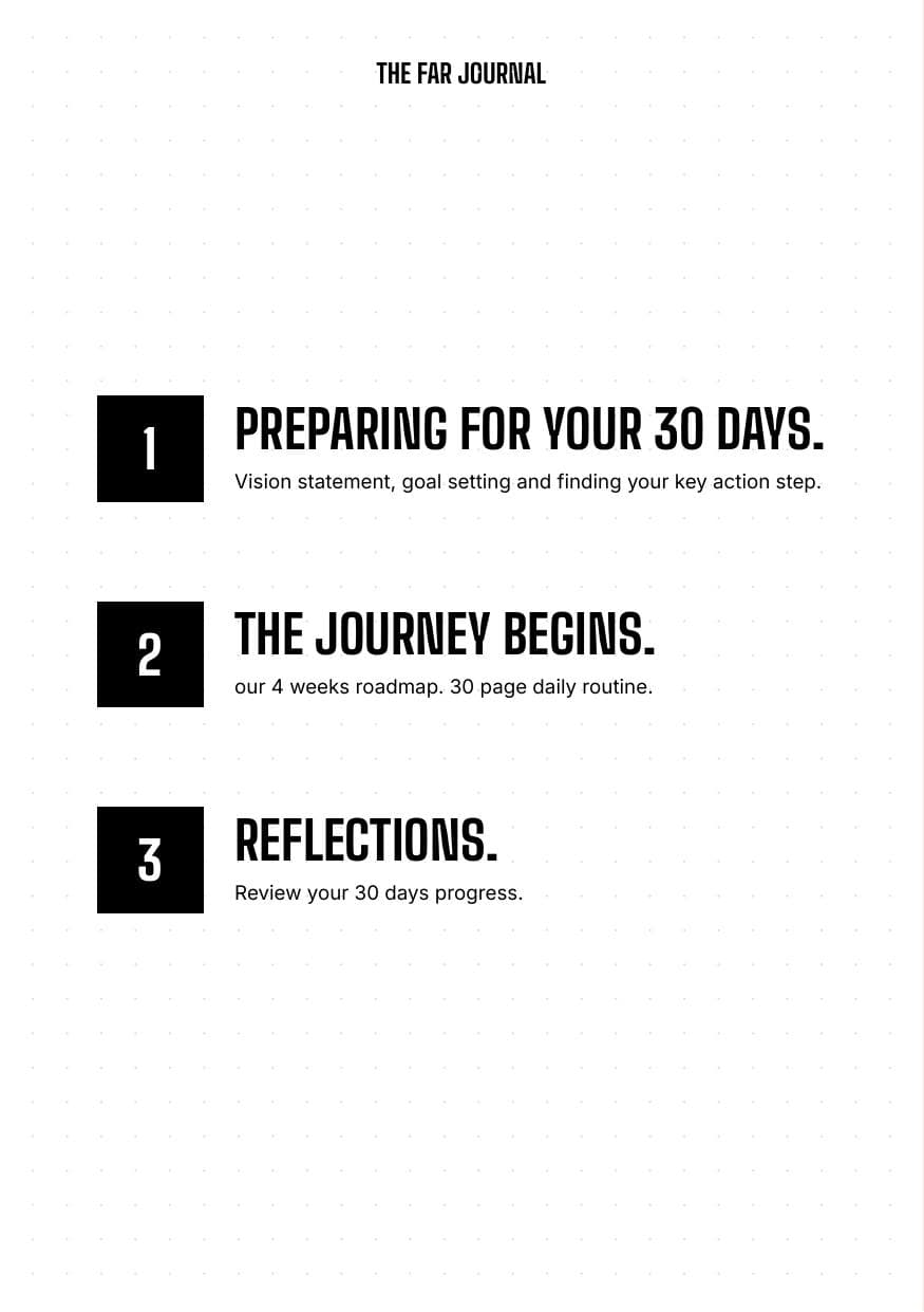 3-Part System
